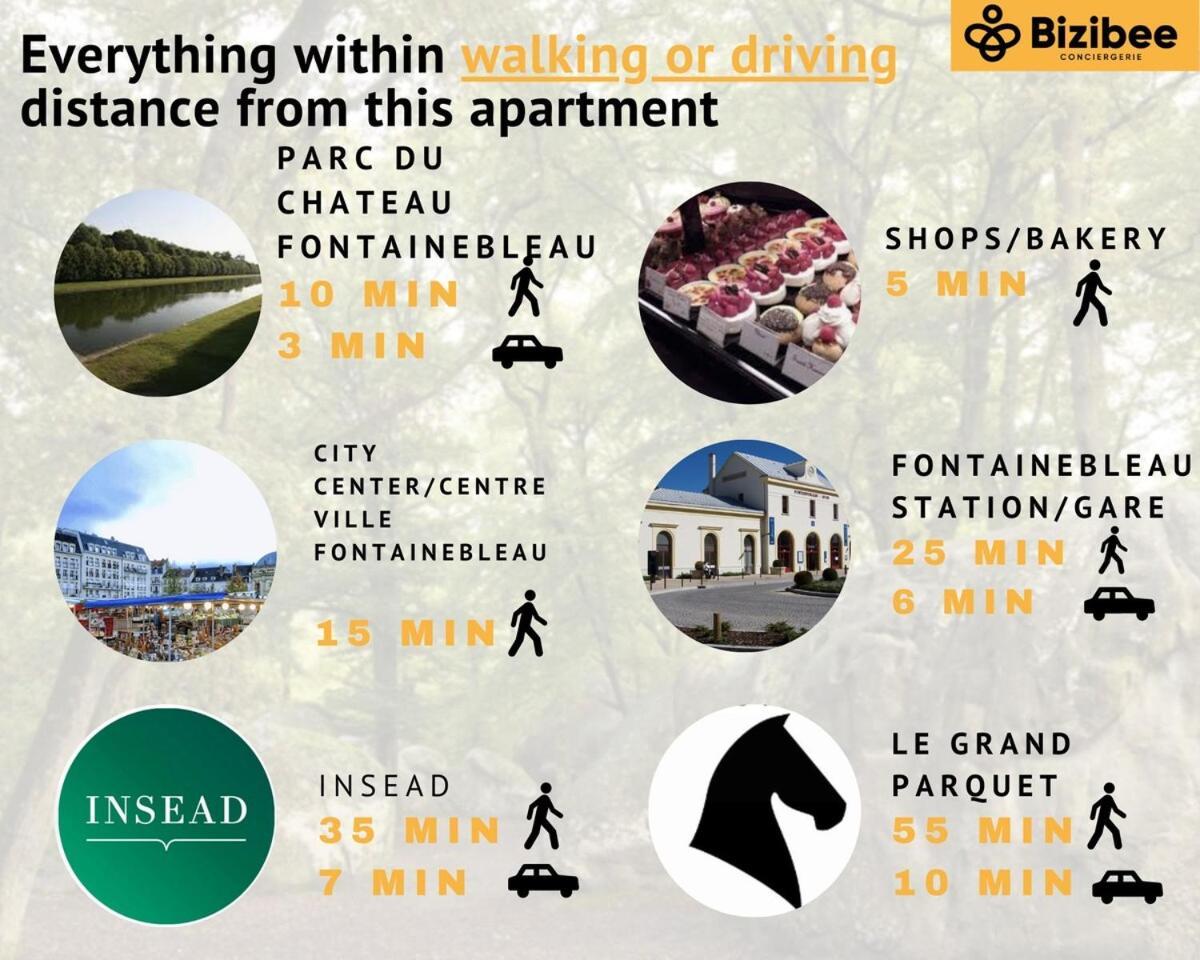 Zanzibar - 15 Min Walk To Fontainebleau Chateau 雅芳 外观 照片